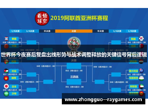 世界杯今夜赛后复盘出线形势与战术调整释放的关键信号背后逻辑