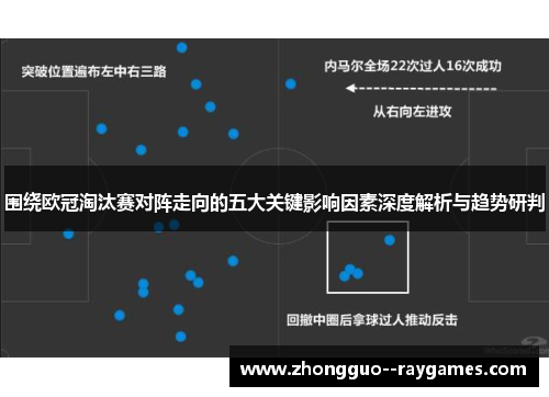 围绕欧冠淘汰赛对阵走向的五大关键影响因素深度解析与趋势研判
