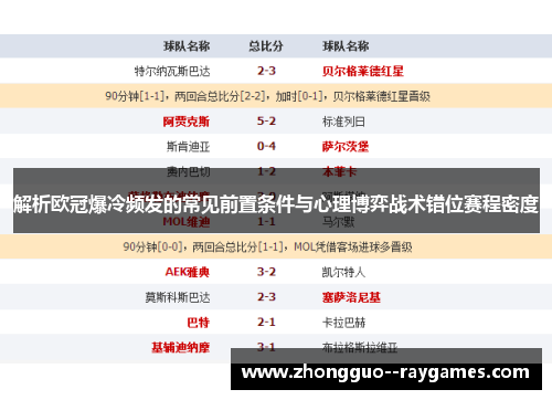 解析欧冠爆冷频发的常见前置条件与心理博弈战术错位赛程密度 解析欧冠爆冷频发的常见前置条件与心理博弈战术错位赛程密度