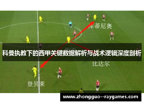 科曼执教下的西甲关键数据解析与战术逻辑深度剖析